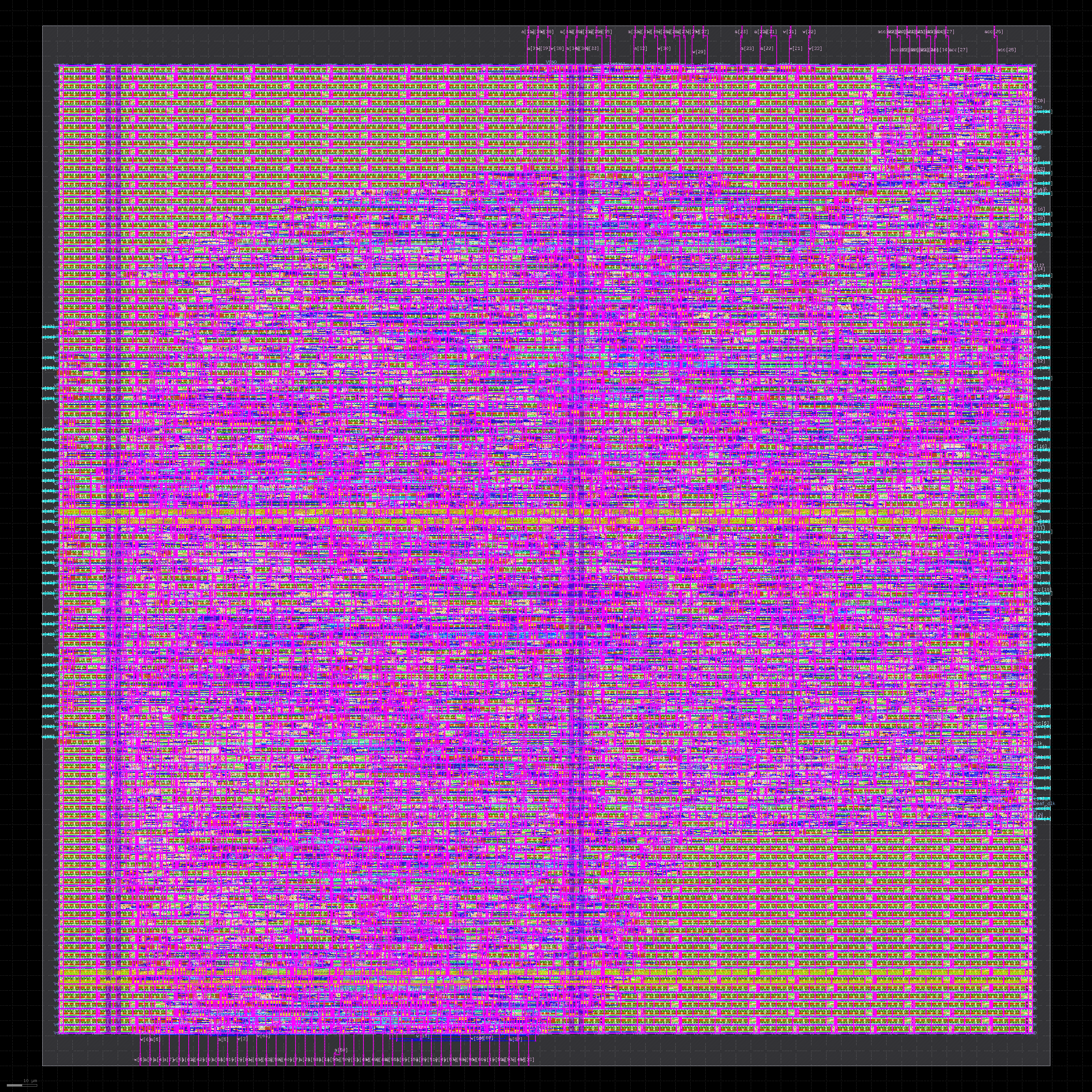 Placed-and-routed silicon layout of mak on the SkyWater 130nm process: standard-cell rows with dense metal routing over them and pin labels around the edge.