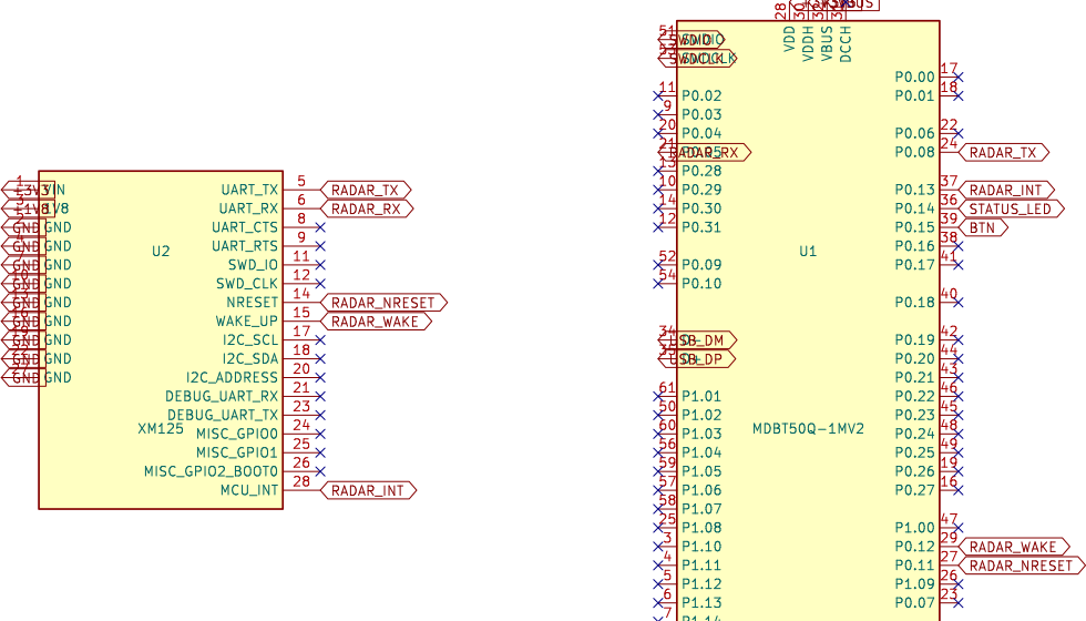 A schematic crop showing the XM125 radar module on the left and the nRF52840 on the right, joined by the RADAR_TX, RADAR_RX, RADAR_NRESET, RADAR_WAKE, and RADAR_INT nets.