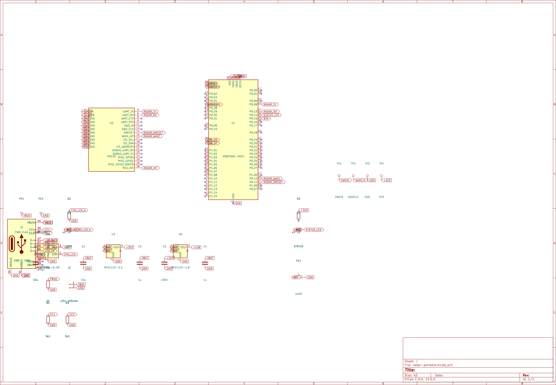 The full ràdá schematic: the XM125 radar module, the nRF52840, a USB-C charging and dual-rail power section, LEDs, a button, and SWD test points.